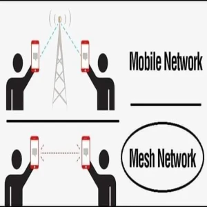 How to easily use your phone when internet connection is blocked